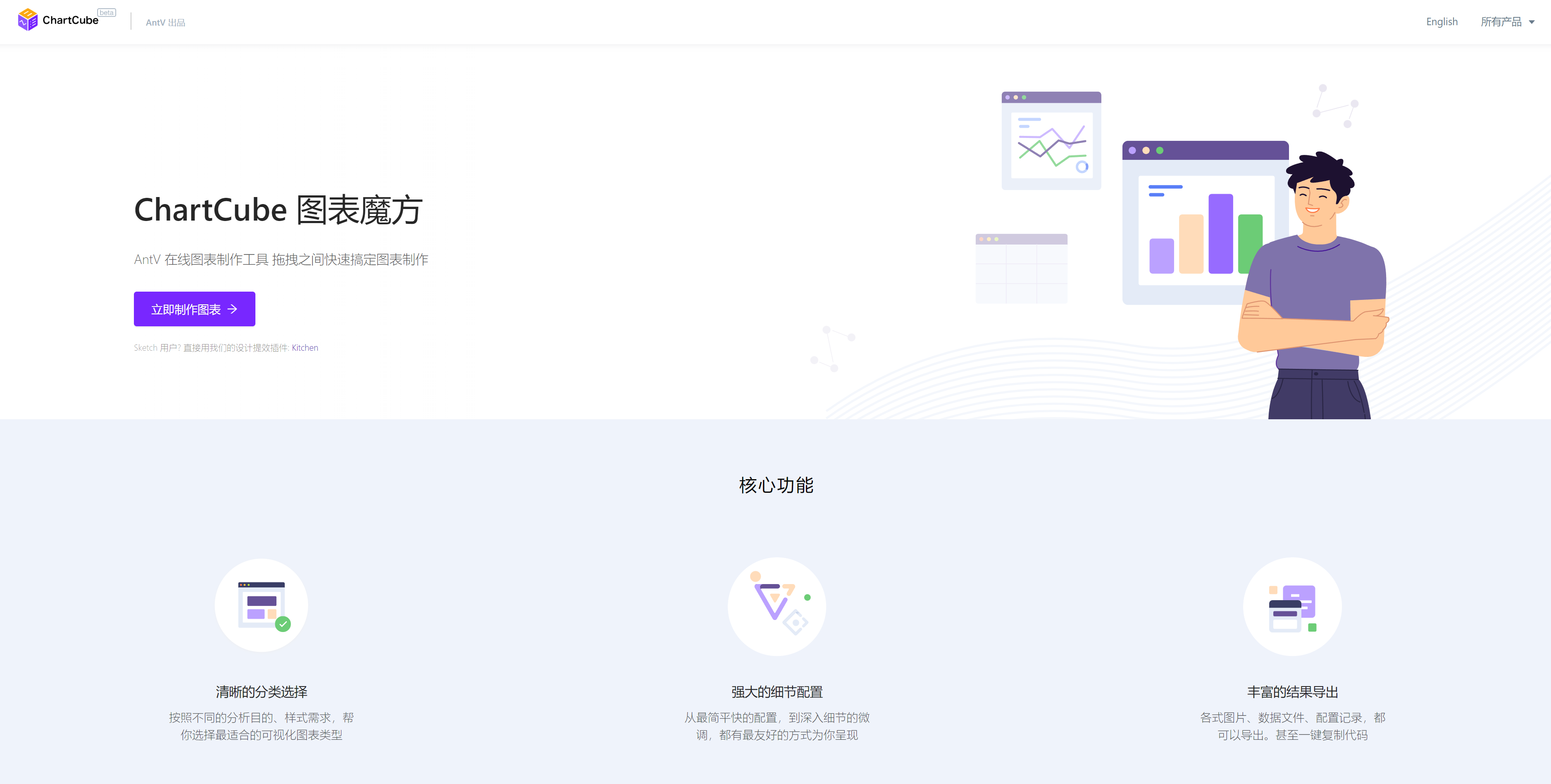 ChartCube:ai工具图表制作