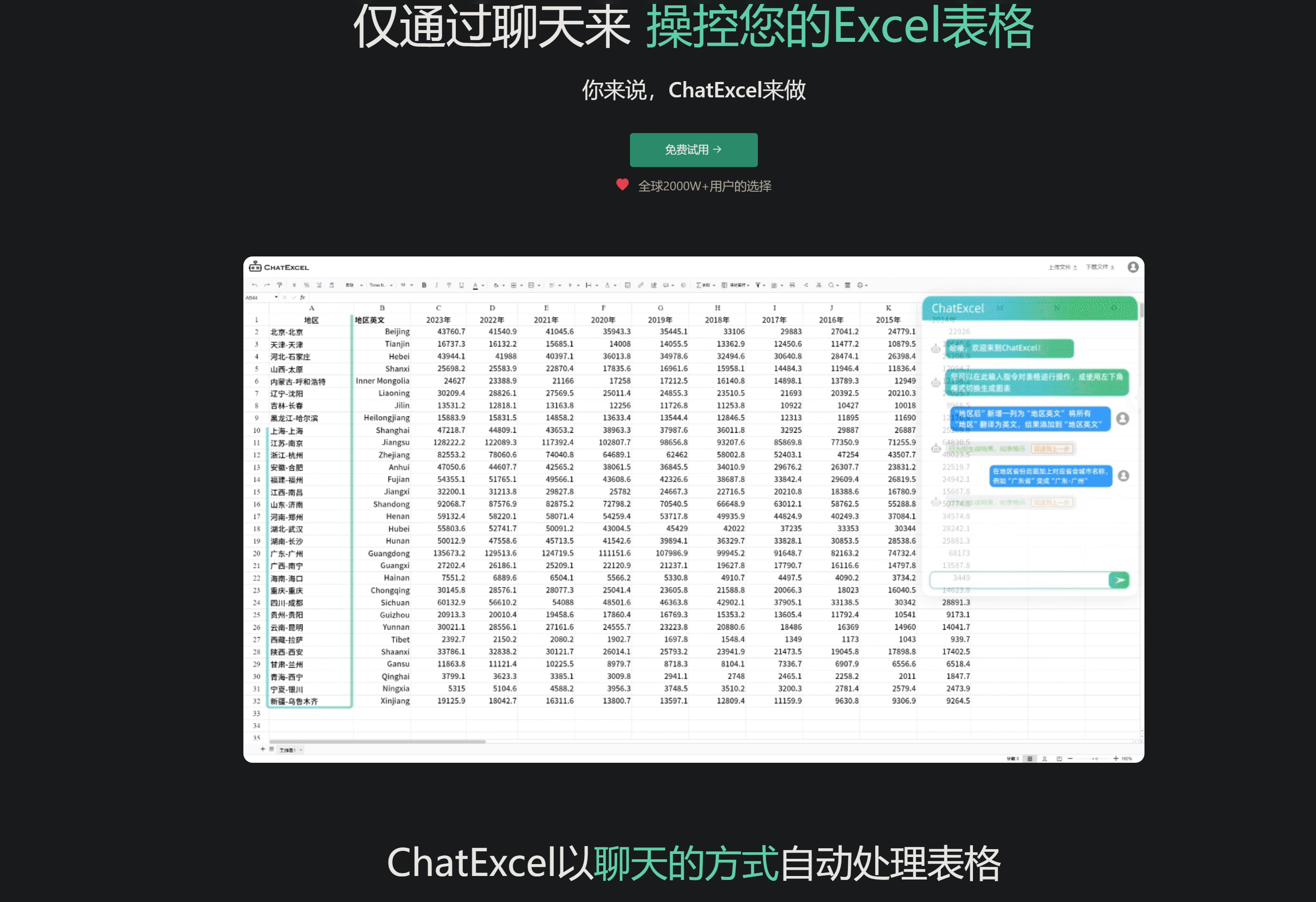 chatExcel—AI做Excel表格
