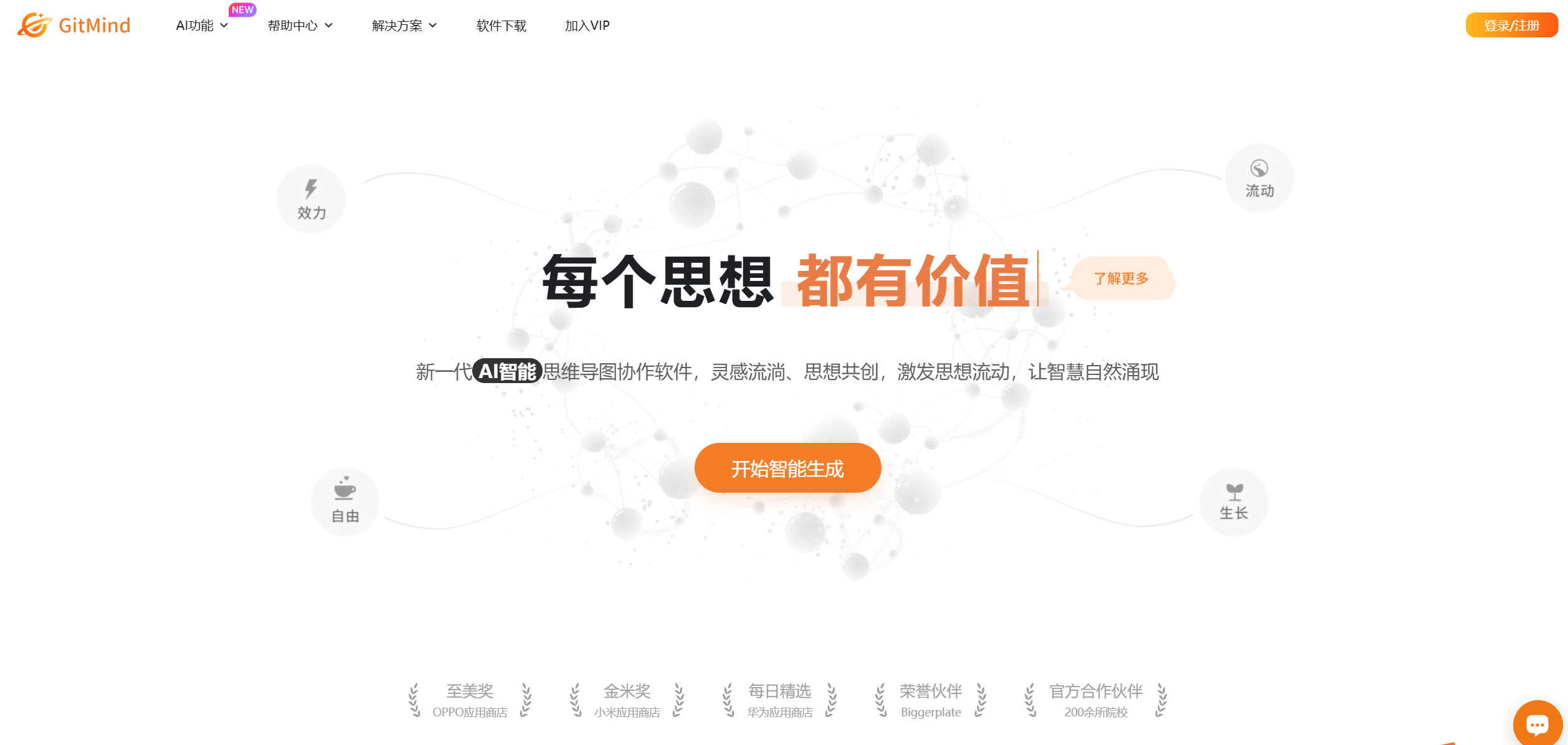 创新思维导图工具:GitMind· 思乎,让创意与协作更高效