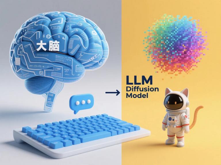 秒懂LLM与AI绘画:大语言模型与Diffusion模型核心技术揭秘