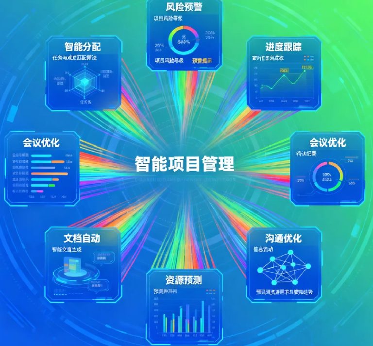 AI项目管理实战指南：用智能工具提升团队协作效率的7个方法