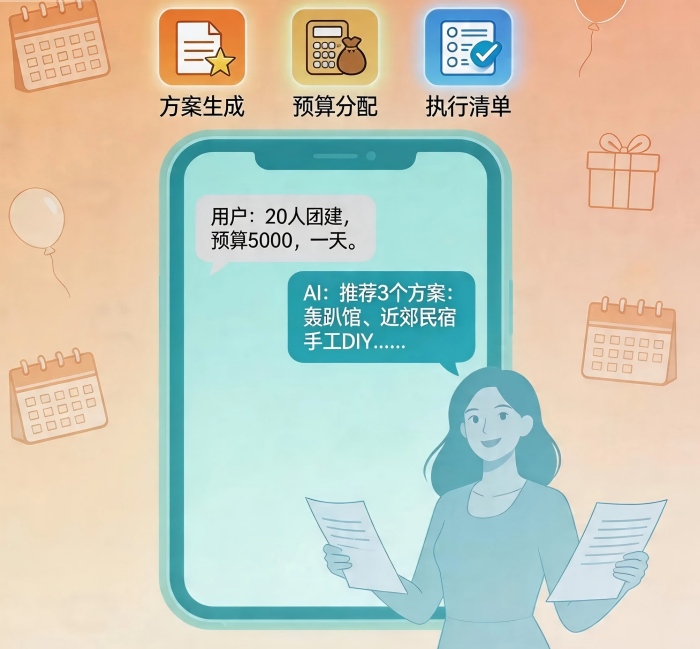 用AI做活动策划：从方案生成到执行清单，一套活动组织者的省心方案